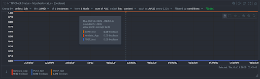 &quot;HTTP check status&quot;